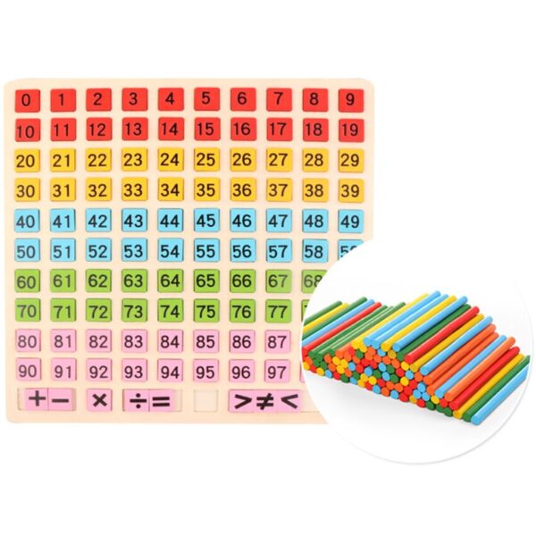 Joc educativ pentru invatarea operatiilor aritmetice simple, Mattelot Toys