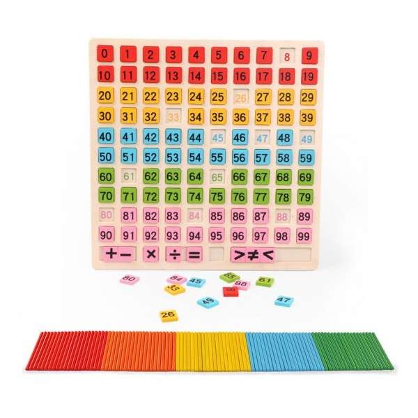 Joc educativ pentru invatarea operatiilor aritmetice simple, Mattelot Toys